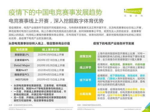 技術(shù)驅(qū)動下的新紀(jì)元 艾瑞咨詢《2020年中國電競行業(yè)研究報告》解讀與技術(shù)交流